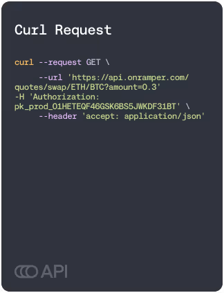 API Curl Request